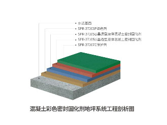 彩色密封固化劑
